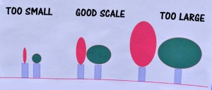 good scale in floral arrangements